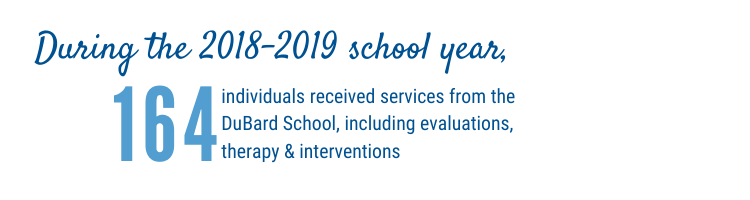 During the 2018-2019 school year, 164 individuals received services from the DuBard School, including evaluations, therapy & interventions