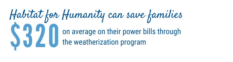 Habitat for Humanity can save families 320 dollars on average on their power bills through the weatherization program